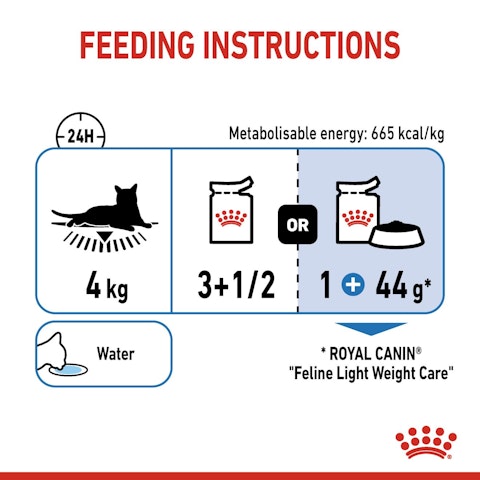Royal Canin-Light Weight Care Gravy Thin Slices In Gravy Wet food for Cat