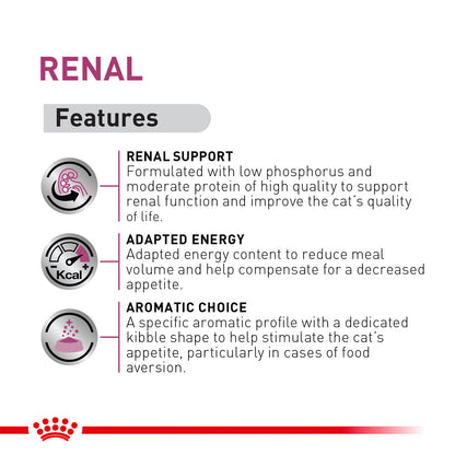 Royal Canin-Renal Feline Dry Dry Food For Cat