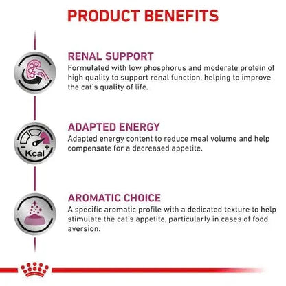 Royal Canin- Renal with Tuna