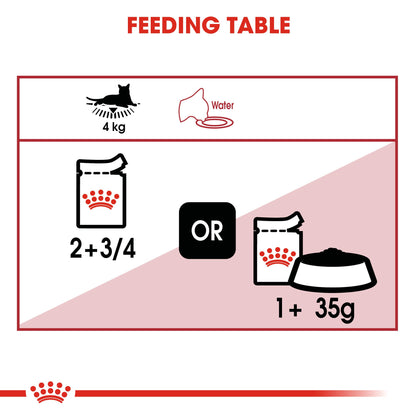 Royal Canin- Instinctive Gravy Wet Food For Cat