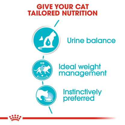 Royal Canin- Urinary Care Gravy Wet Food For Cat