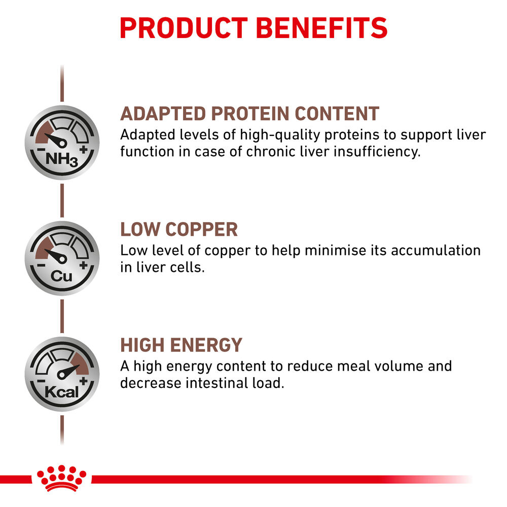 Royal Canin -Hepatic Dry food for Cat