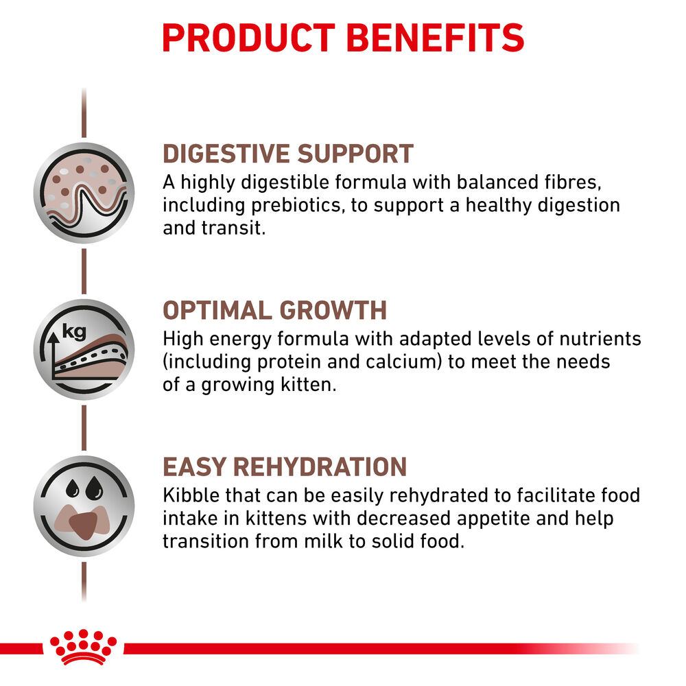 Royal Canin-Gastrointestinal Kitten Dry food for Cat
